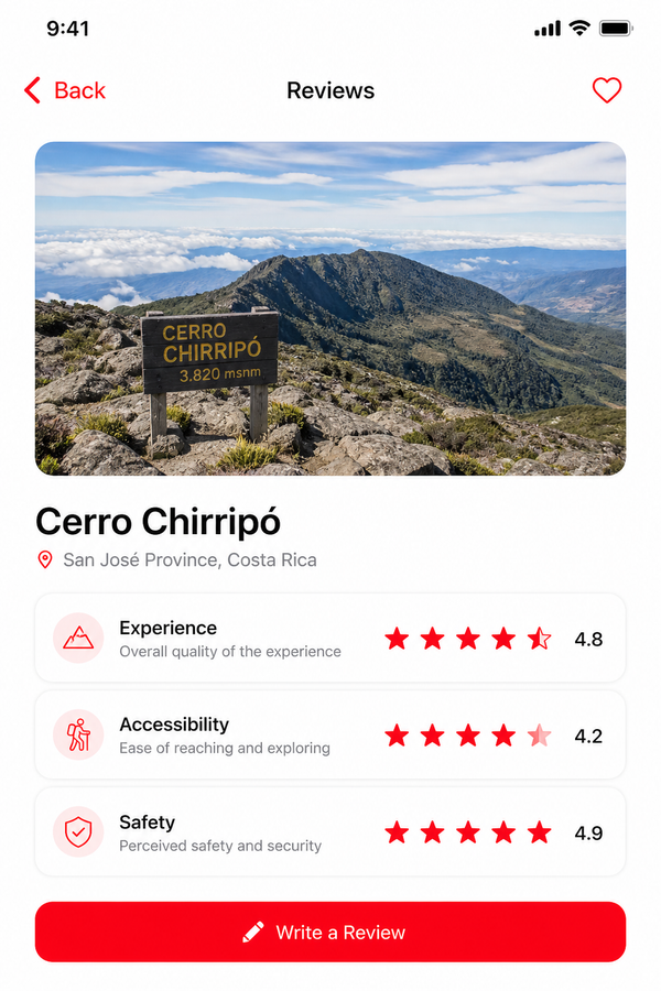 Tripsi review screen with star ratings